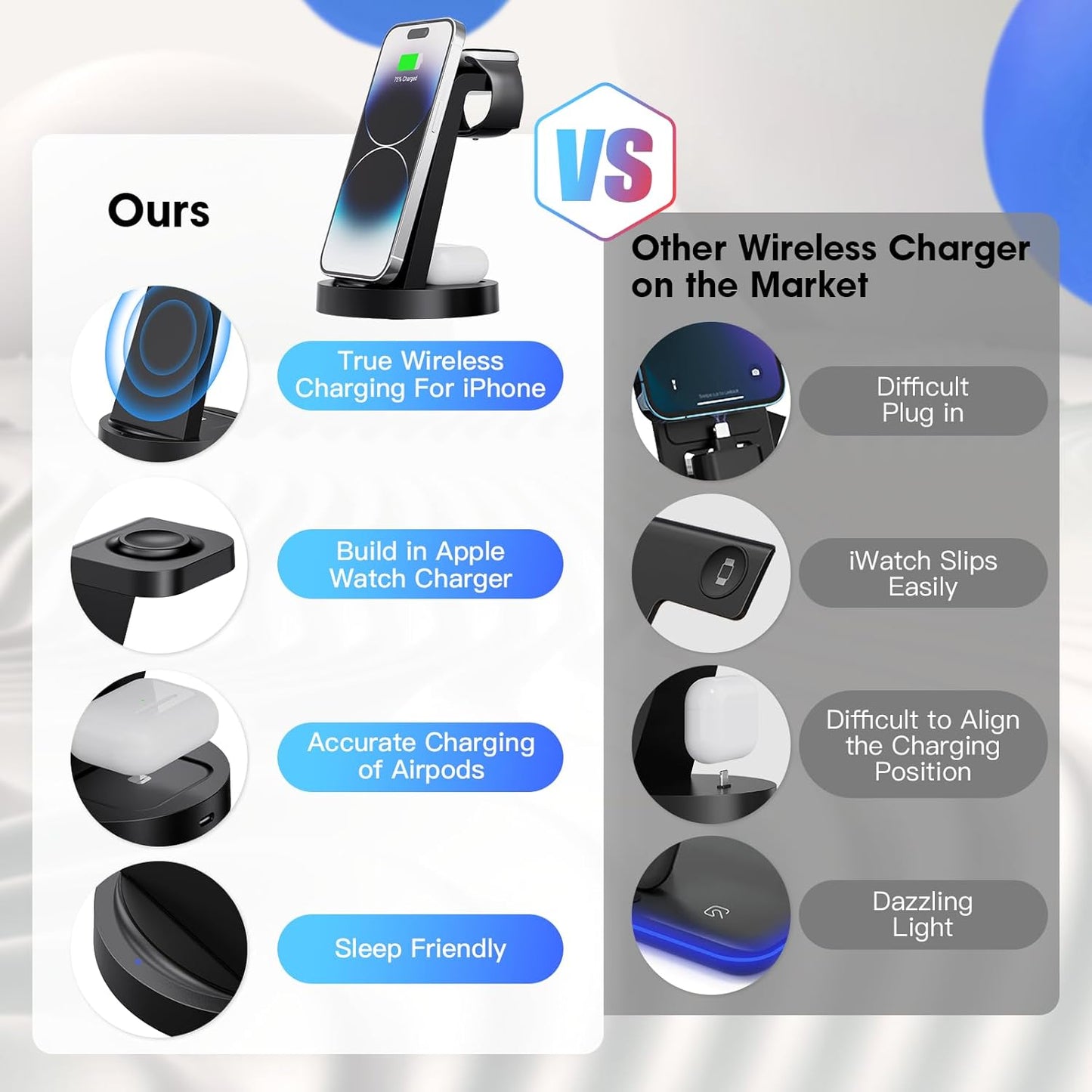 3 in 1 Charging Station